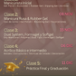 RESERVA de Programa Presencial: Manicurista Integral (5 clases)